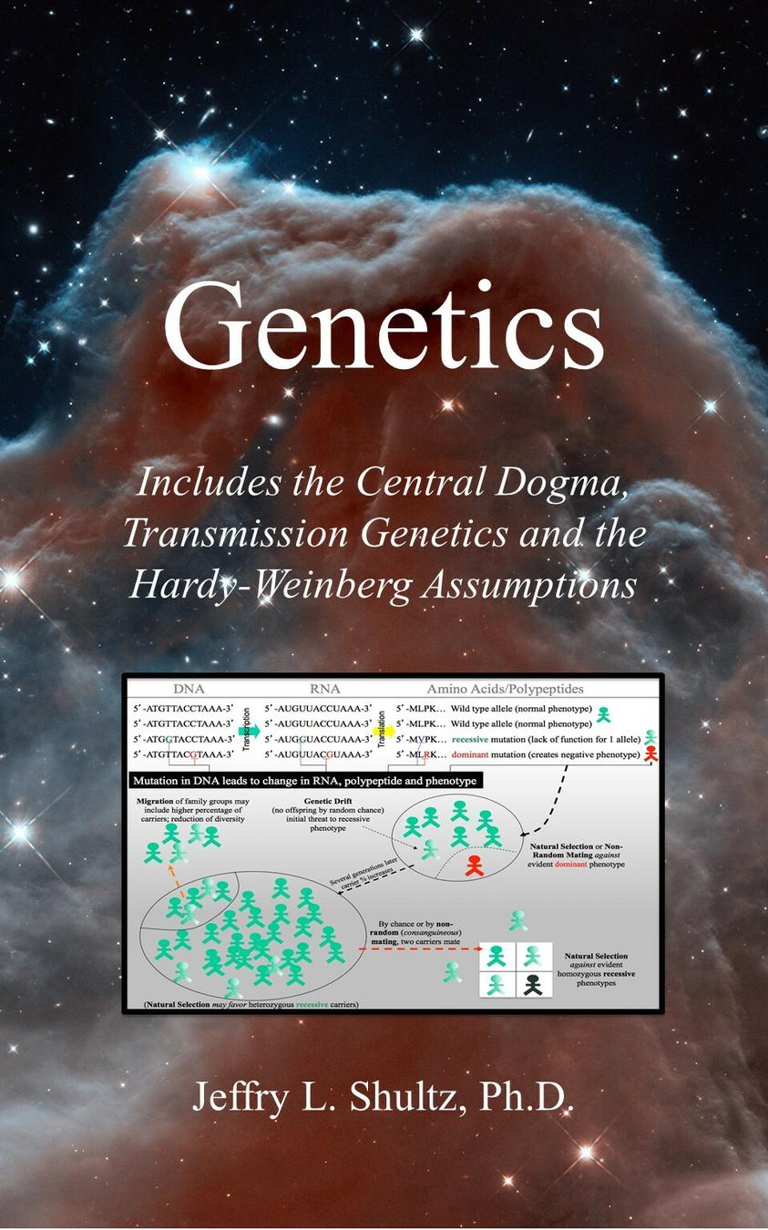 Genetics cover photo