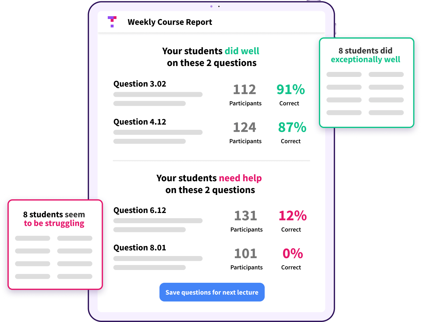 Real-Time Data feature