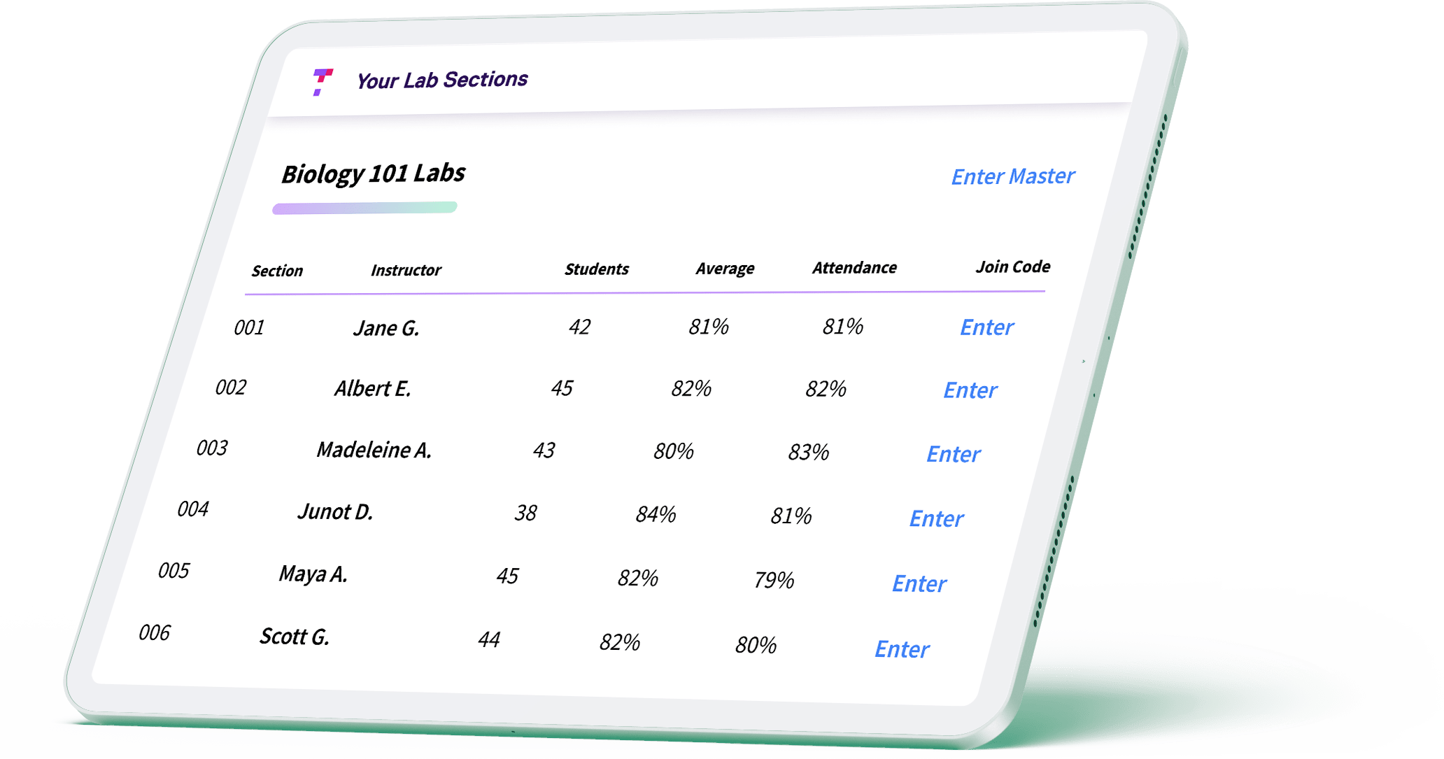 tablet with lab section info